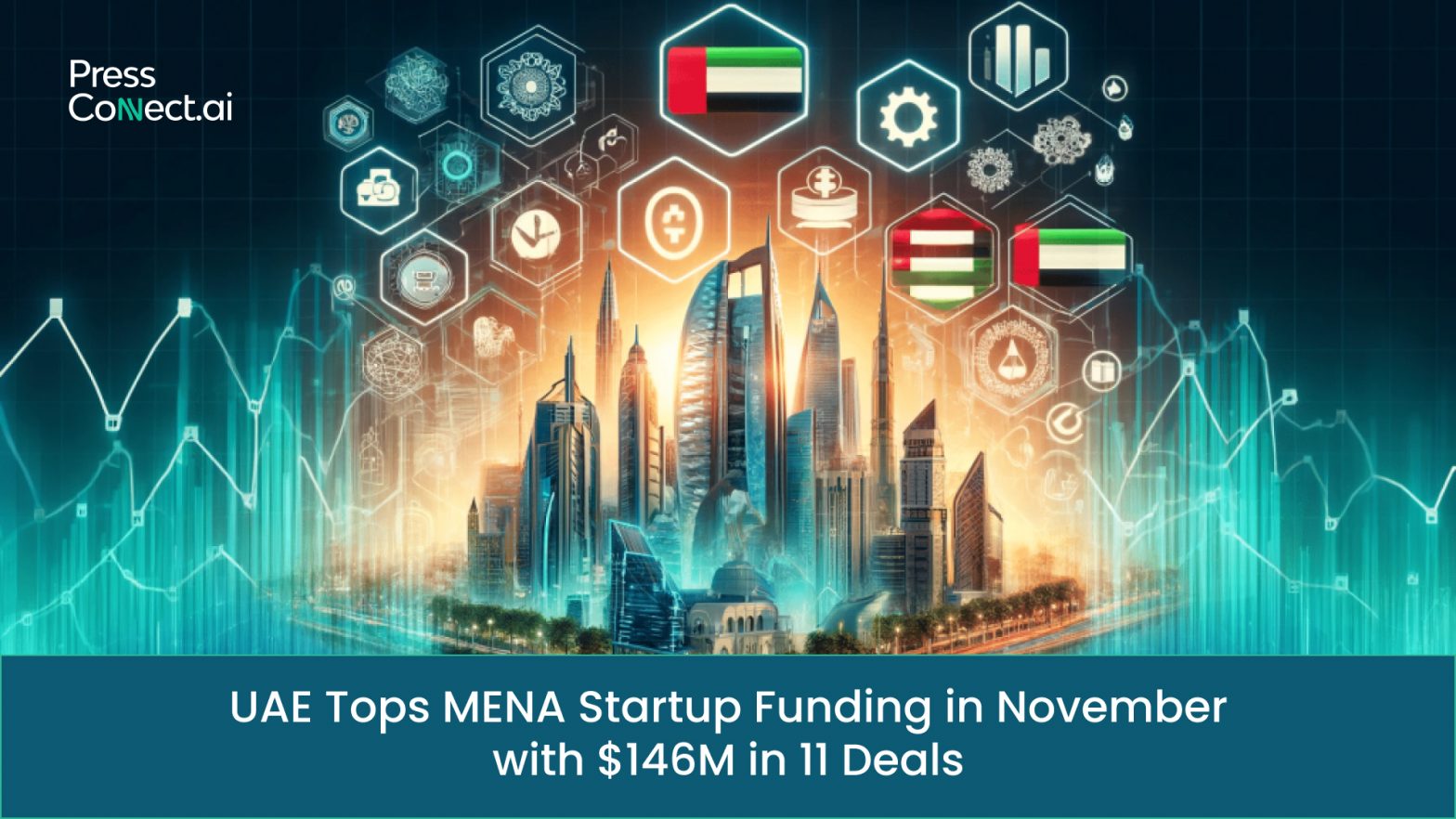 MENA Startup